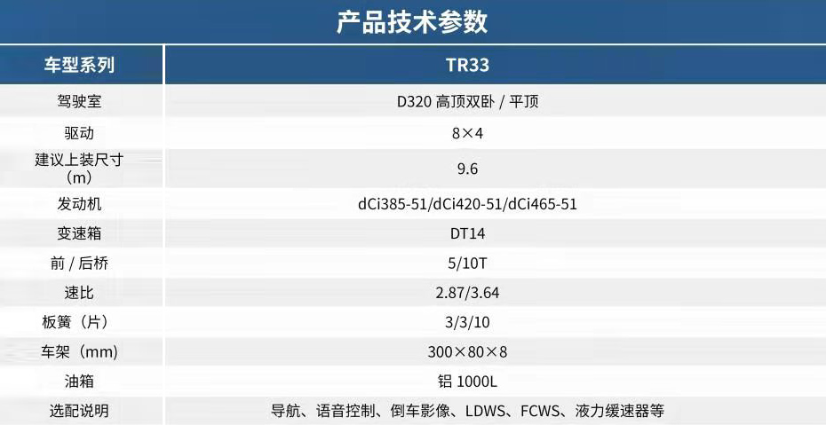 东风天龙前四后八载货车参数