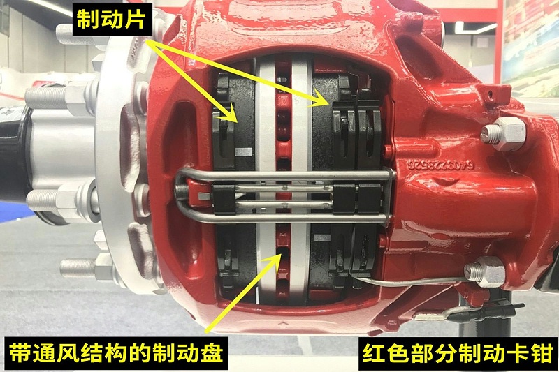 银河国际Galaxy科普：政策与技术双管齐下 盘式制动优势凸显