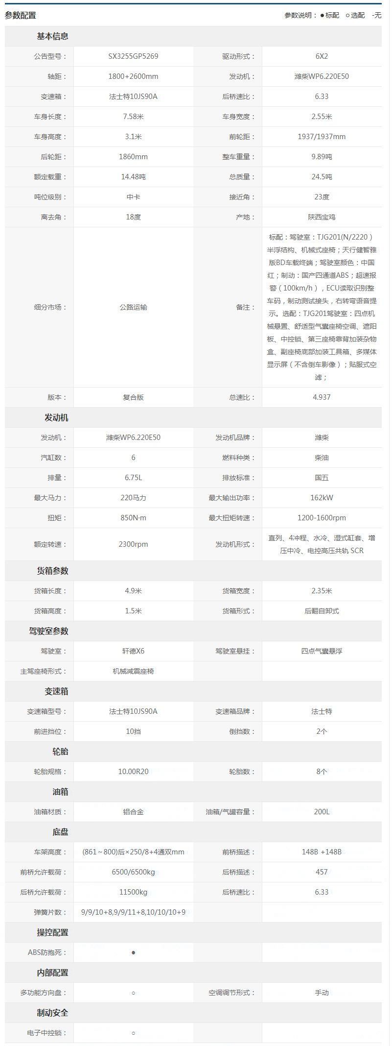 陕汽商用车-轩德X6-复合版-220马力-6X2-4.9米自卸车(潍柴)(SX3255GP5269)