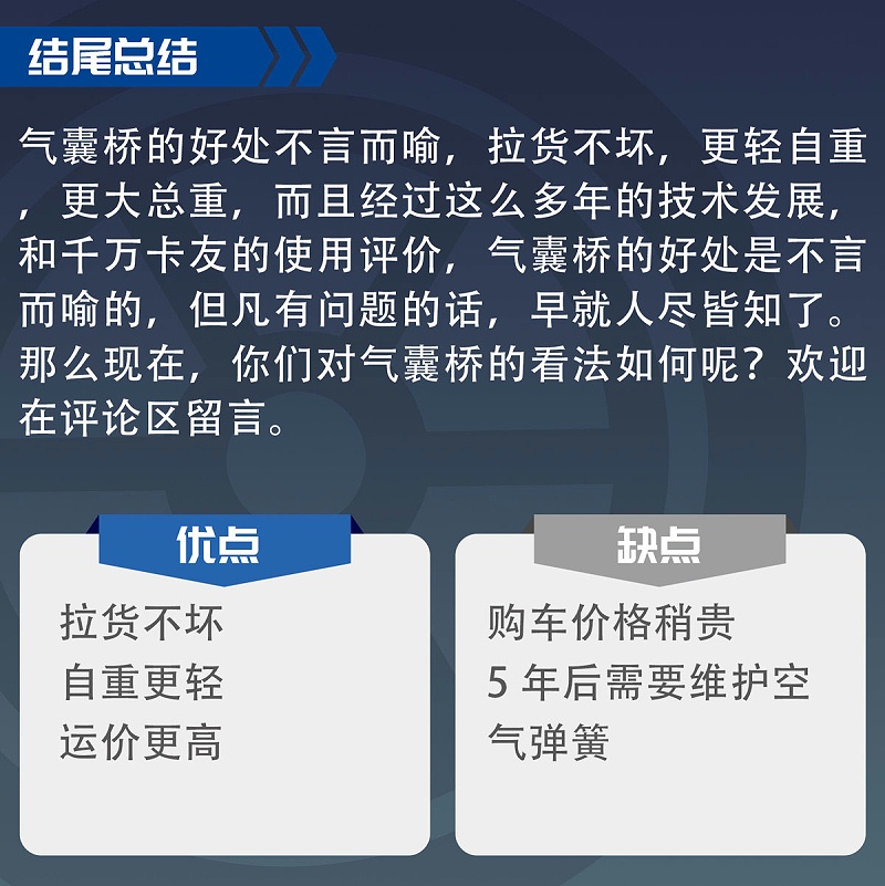 银河国际Galaxy科普：气囊桥又贵又娇气？看看绿通车主怎么说