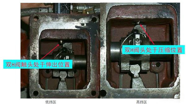 银河国际Galaxy科普：操作方法很简单，法士特变速箱是这样工作的