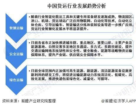 银河国际Galaxy科普：给即将步入货运行业的卡友一份忠告！